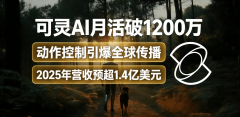 正在2025年前三季度（1-9入为1746万美元